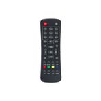 Astra Gold Mini Scart Mini Sd Mini Scart Uydu Alıcısı Kumandası Uydu Kumandası Tkgs