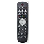Ata Elektronik 43PUS6262/12 Siyah Philips 4K Ultra İnce Smart LED Tv Kumandası
