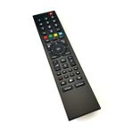 ATA ELEKTRONİK Ataelektronik Beko Arçelik Altus Grundig Led Tv Televizyon Kumandası Cec