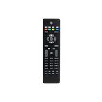 ATA ELEKTRONİK Ayni Gün Bedava Kargo Finlux Led Tv Kumandasi