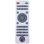 ATA ELEKTRONİK Cp - Dx250 Projeksiyon Kumandası