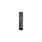 Ata Elektronik Hiremco Galaxy Hd - Jet Hd - Macrobox Hd - Plus - X3 Turbo Hd - Fx Turbo Hd - Nova Hd - Venüs Hd - Crea Hd Uydu Kumandası