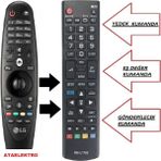 Ata Elektronik Lg AN-MR600 Sihirli Magıc Air Kumanda Yerine Tuşlu Uyumlu Yedek Tuşlu Model Kumandası Lgkısa