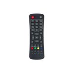 ATA ELEKTRONİK Mini Sd Mini Scart Uydu Alıcısı Kumandası Uydu Kumandası Tkgs