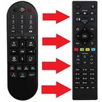 ATA ELEKTRONİK Sunny Dokunmatik Crs - 500 Yerine Tuşlu Model Led Smart Tv Kumandasi