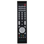 ATA ELEKTRONİK Teledünya Hd Record Uydu Kumandası