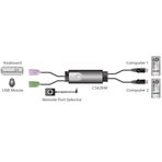 Aten ATEN-CS62KM 2 Port Usb Sınırsız Kablolu Km Switch
