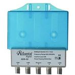Atlanta ADS-02 Switch
