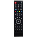 Atlanta Shine HD Uydu Kumandası