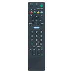 AULCMEET RM-ED037 Yedek Uzaktan Kumanda Sony Bravia TV KDL-19BX200 KDL-22BX200 KDL19BX200 KDL22BX200 için