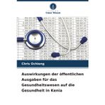 Auswirkungen der öffentlichen Ausgaben für das Gesundheitswesen auf die Gesundheit in Kenia