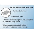 Autozel Kia Rio Sedan Branda Araba Koruyucu Miflonlu Oto Brandası
