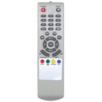 Avermedia Uydu Alıcı Kumandası