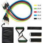 Avessa Power Band Direnç Lastiği Set Kas Geliştirici Fonksiyonel Fitness Kondisyon Direnç Lastiği Seti