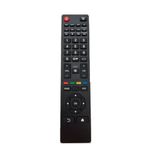 Awox 4K Android Smart Led Tv Kumandası