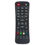 Axen Ax-12310 Mini Scart Uydu Kumandası