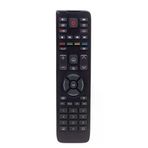 Axen Ax049dld12at075 Tv Kumandası