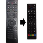 AXEN TV KUMANDASI