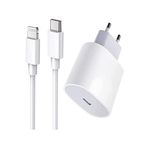 Axya Iphone Tüm Serilerle Uyumlu Type-c Hızlı Şarj Aleti Kablo Adaptör Set Orjinal 7 8 X 11 12 13 14 Pro