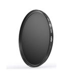 Ayex 43 mm Neutral Density Nd 3.0 1000X Mrc Slim Nd Filtre