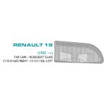 Ayfar Far Camı Renault R19 Sağ 1992 Sonrası