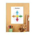 Ayışığı Dizayn Directions-yönler Ingilizce Çocuk Eğitim Pvc Tekli Poster 21x30 Cm