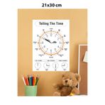 Ayışığı Dizayn Telling The Time-saat Kaç Ingilizce Çocuk Eğitim Tekli Pvc Poster 21x30 Cm