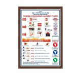 AYMİ EĞİTİM Evreka 50X70 Yangın Vukuunda Hareket Tarzı Mdf Çerçeve