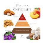 AyrStore Büyük Üfleme Cam Ahşap Fitilli Coffe Vegan Mum (380 Gr) - Option-1