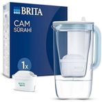 AyrStore Cam Su Arıtma Sürahisi 1x Maxtra Pro All-In-1 Filtreli - Açık Mavi 2,5 Lt