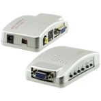 AyrStore Powermaster PM-983 Vga'dan Bnc S-Video Vga'ya Görüntü Dönüştürücü 1080P Destekli