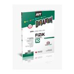 AYT Dinamik Fizik Fasikülleri 10 Karaağaç Yayınları