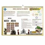 AYT Edebiyat Poster Notlar Kr Akademi Yayınları