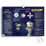 AYT Kimya Poster Notlar-KR Akademi Yayınları