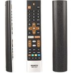 Ayt Kl Skyworth Panasonic Sanyo Motorola Thomson Netflix Google Play Tuslu Uzaktan Kumanda