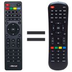 Ayt Mersat Herz Sunny Rowell Benjamin Minibox Hd Uydu Alıcı Uyumlu Kumandası Uzaktan Kumanda