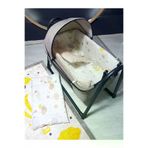 Baby Clime 45x85 Keten Portatif Beşik ve Uyku Seti - Anne Yanı Sallanır Tenteli Bebek Beşiği USR-KETENTB-4585-1.