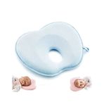 Babyjem 415 Mavi Düz Kafa Yastığı