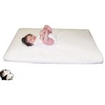 Babyjem Beyaz Pamuk 60x120 cm Oyun Parkı Yatağı