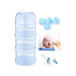 Babyjem Mavi Katlı Toz Mama Saklama Kabı