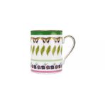 Baci Milano 02 Amazzonia Mug