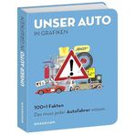 Baedeker 100+1 Fakten. Das muss jeder Autofahrer wissen.: UNSER AUTO IN GRAFIKEN
