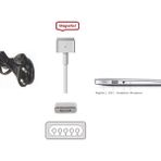 Baftec Apple MacBook Pro Core I7 ME867LL A Notebook Adaptörü