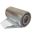 Bal-Kar 5 mm 10 mt Polietilen Laminant Parke Isı Yalıtım Şilte