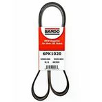Bando 6Pk1020 V Kayısı 208 308 3008 5008 Partner Boxer / C3 Iı 09- C4 Iı Jumper
