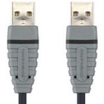 Bandridge BCL4802 2 m Usb Bağlantı Kablosu
