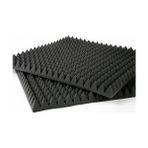 Bant Marketim 40 mm Yanmaz Akustik Piramit Sünger 50 Dns 100 x 100 cm 1m²