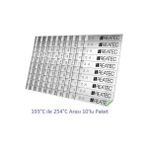 Bant Marketim Sıcaklık Ölçüm Etiketi Isı Ölçer Ölçüm Aralığı 193 °c - 254 °c (10ADET) - 1 ADET