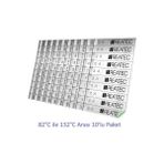 Bant Marketim Sıcaklık Ölçüm Etiketi Isı Ölçer Ölçüm Aralığı 82 °c - 132 °c (10ADET) - 1 ADET