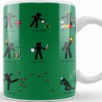 Baskı Dükkanı Gamer Types Minecraft Kupa